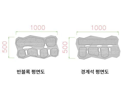 반블록·경계석 평면도