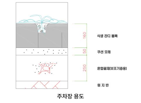 주차장용 시공 단면도