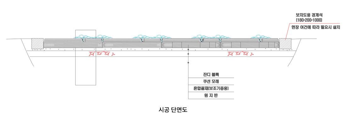시공 단면도