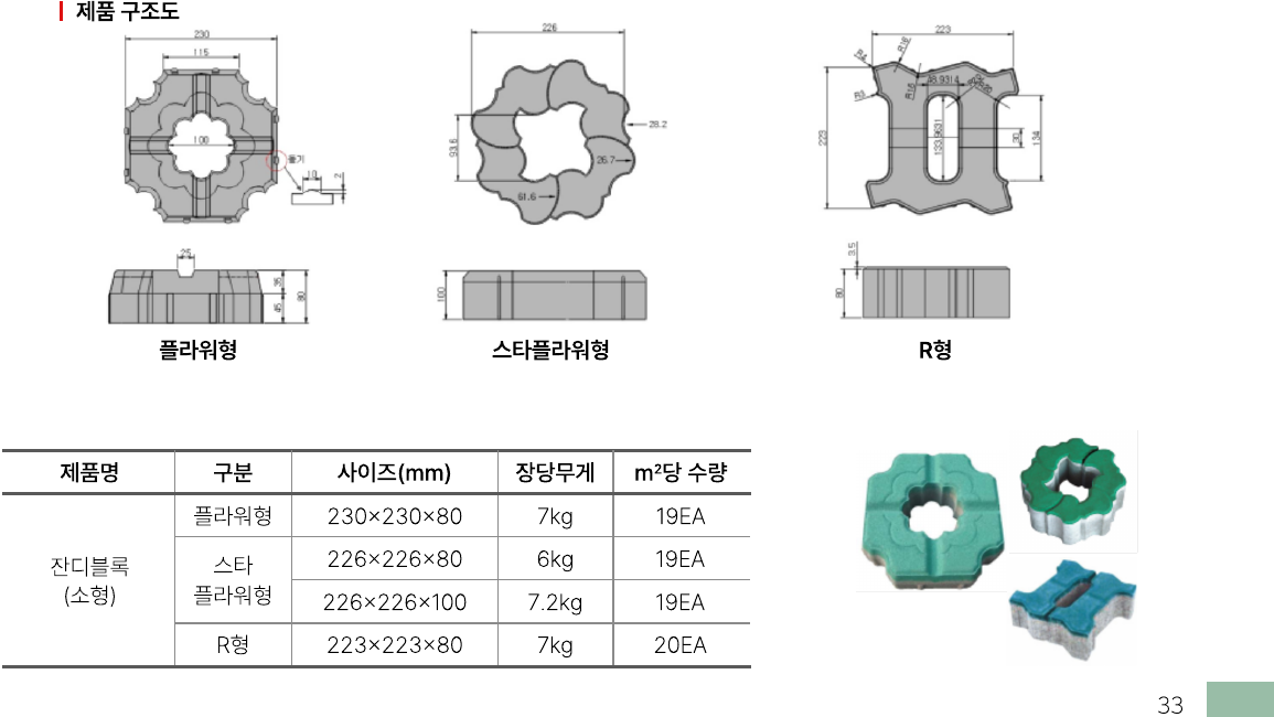 소형잔디블록 제품 구조 및 규격